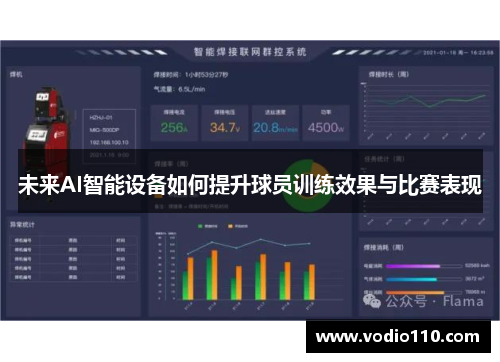 未来AI智能设备如何提升球员训练效果与比赛表现